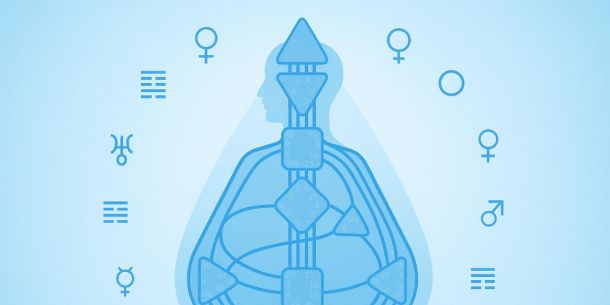 como-ler-seu-mapa-de-desenho-humano-guia-completo-para-iniciantes
